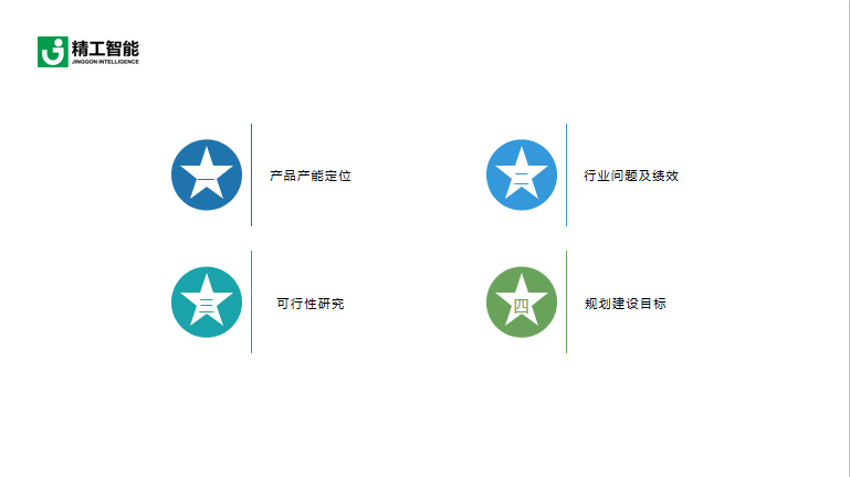 工厂规划阶段一：规划定位及决策程序